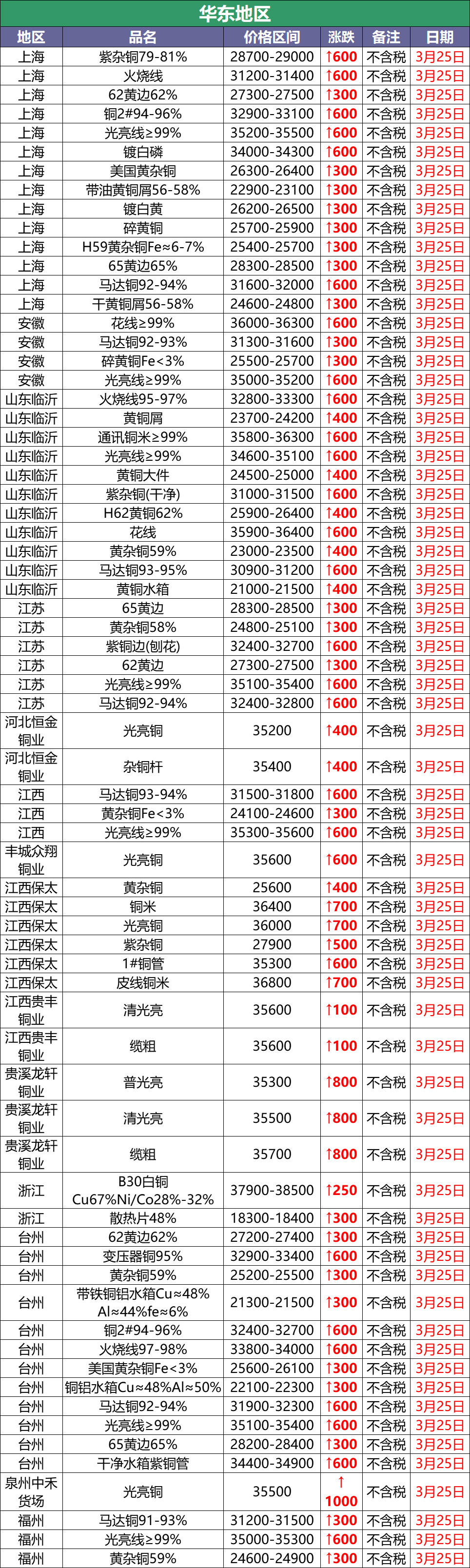 贾静雯主演杨佩佩经典作品《侬本多情》群星闪耀|开云下载(图2) 开云APP