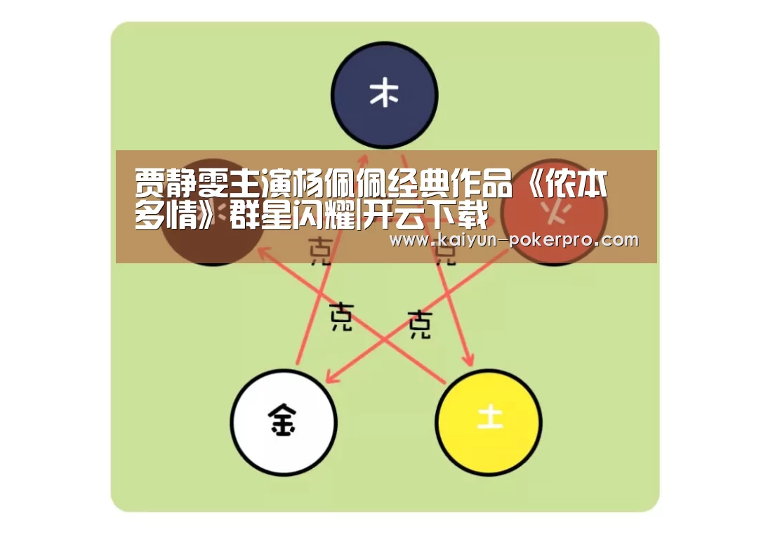 贾静雯主演杨佩佩经典作品《侬本多情》群星闪耀|开云下载(图4) 开云入口
